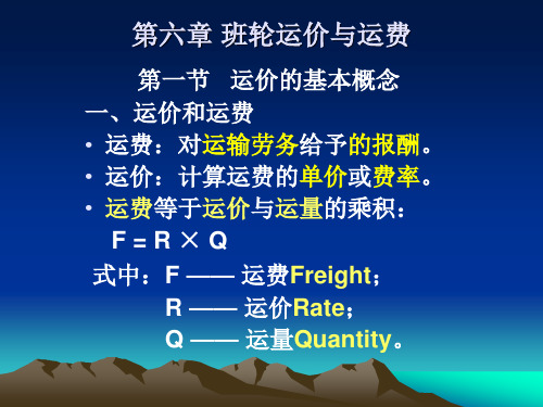 第六章 远洋运价