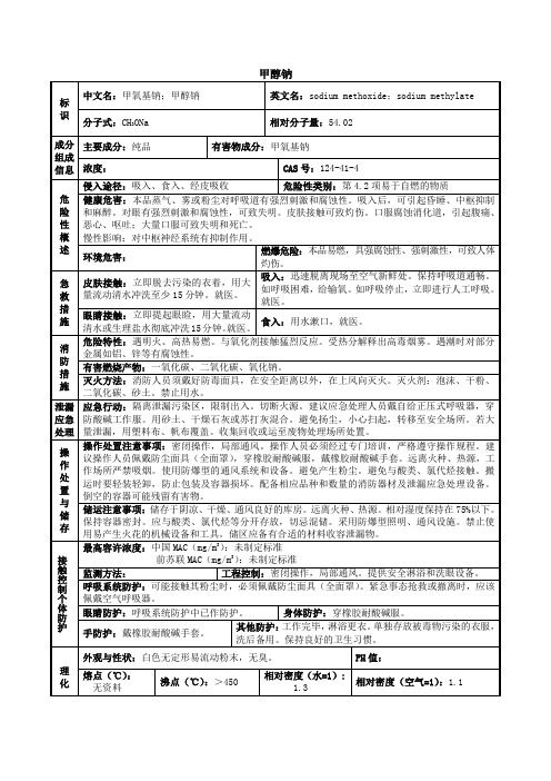 甲醇钠