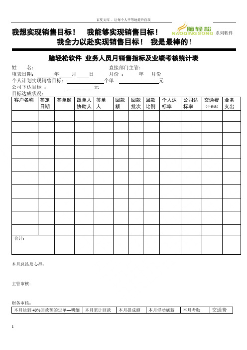 软件公司业务销售人员销售指标及业绩考核统计表