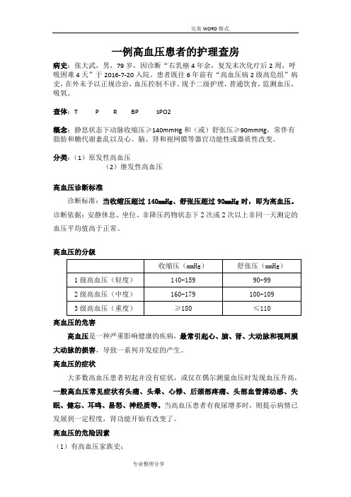 高血压护理查房