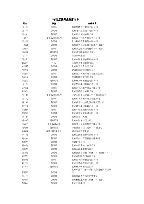 2010年北京优秀企业家名单