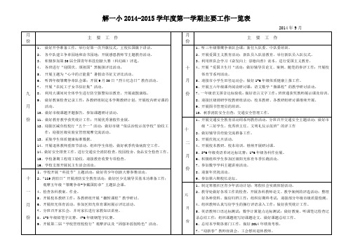解一小2014-2015学年度第一学期主要工作一览表