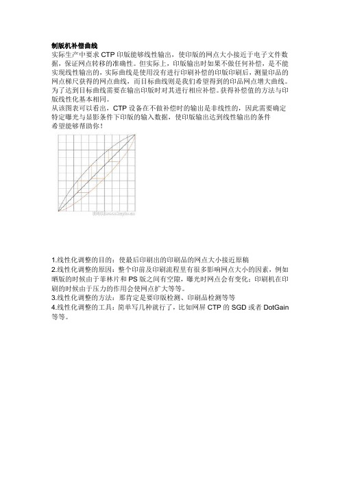 制版机补偿曲线