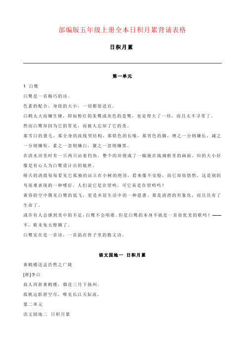部编版五年级上册全本日积月累背诵表格