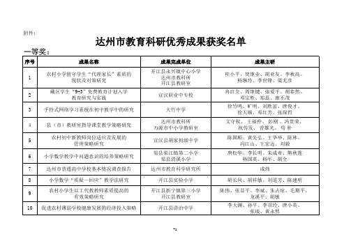 达州市教育科研优秀成果获奖名单