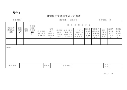 建筑施工安全检查标准_JGJ59-99
