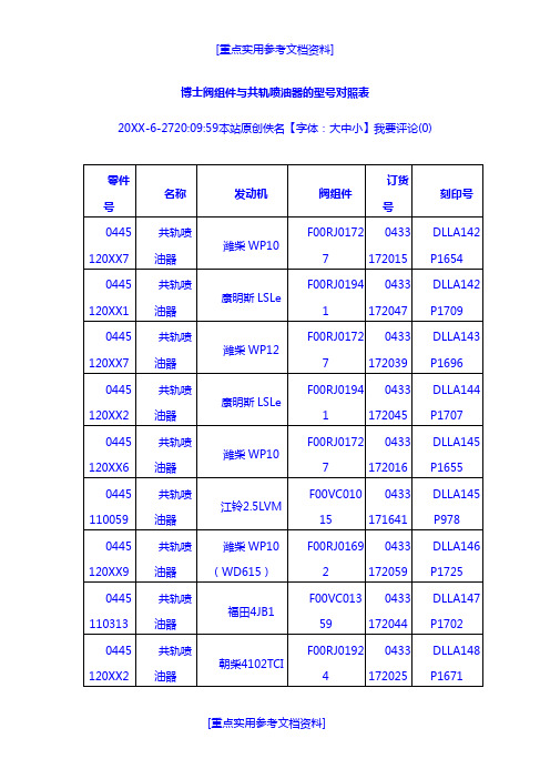 [参考实用]博士阀组件与共轨喷油器的型号对照表