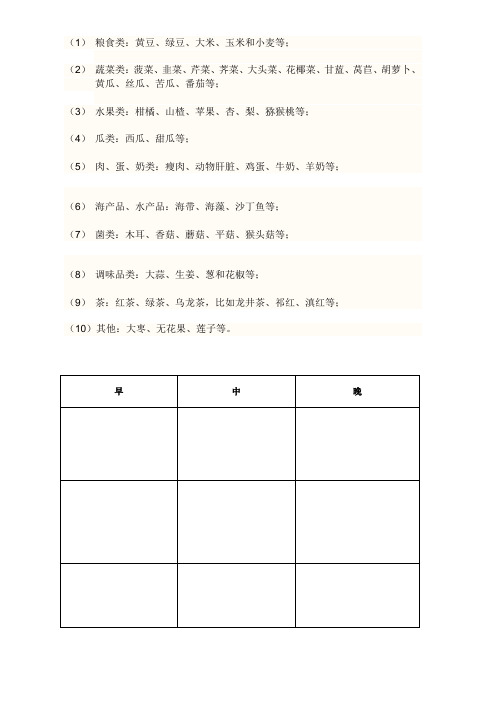 粮食类