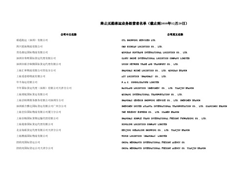 终止无船承运业务经营者名单(截至2010.12.20)(新增)
