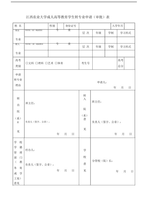 成人高等教育学生转专业申请(审批)表.doc