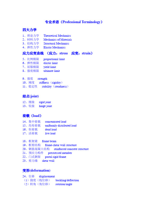 专业英语(专业术语)