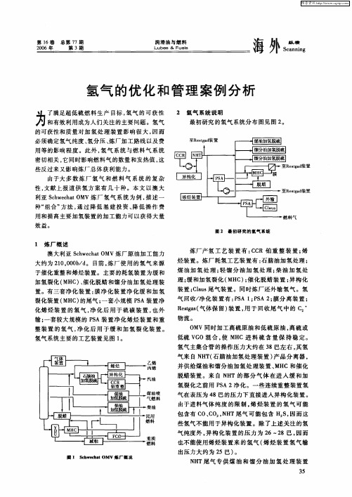 氢气的优化和管理案例分析