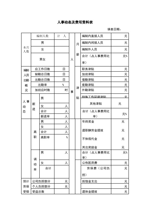 人事动态及费用资料表