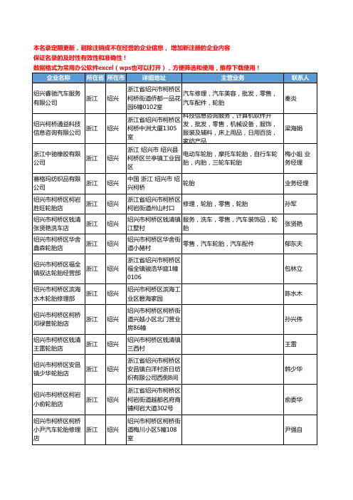 2020新版浙江省绍兴轮胎工商企业公司名录名单黄页大全272家