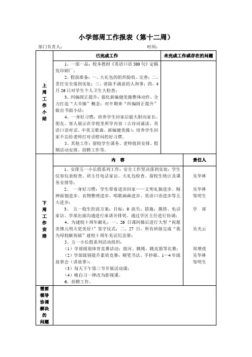 小学部周工作报表15