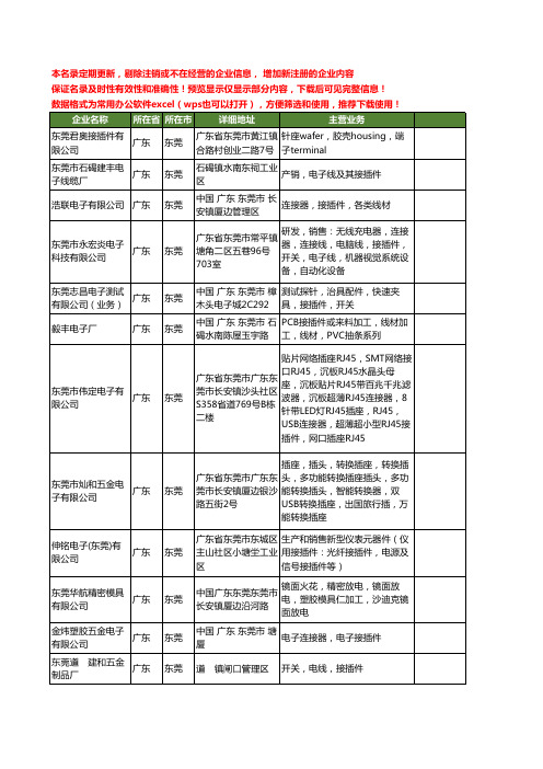 新版广东省东莞接插件工商企业公司商家名录名单联系方式大全400家