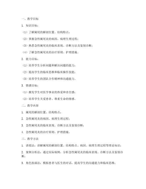 医学教案模板阑尾炎范文