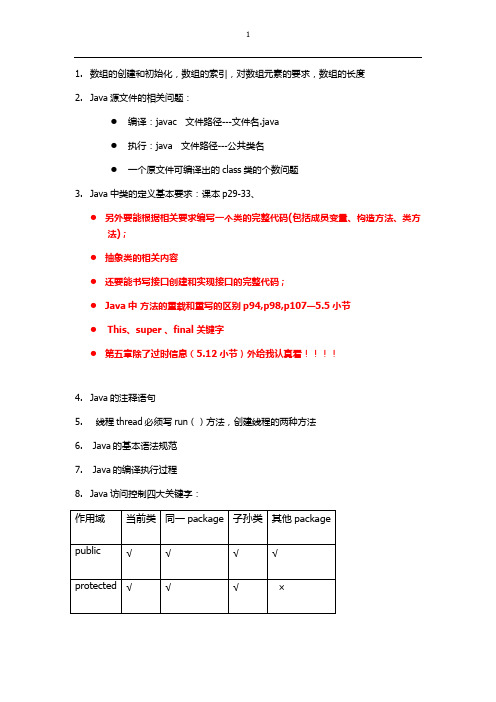 java复习提纲