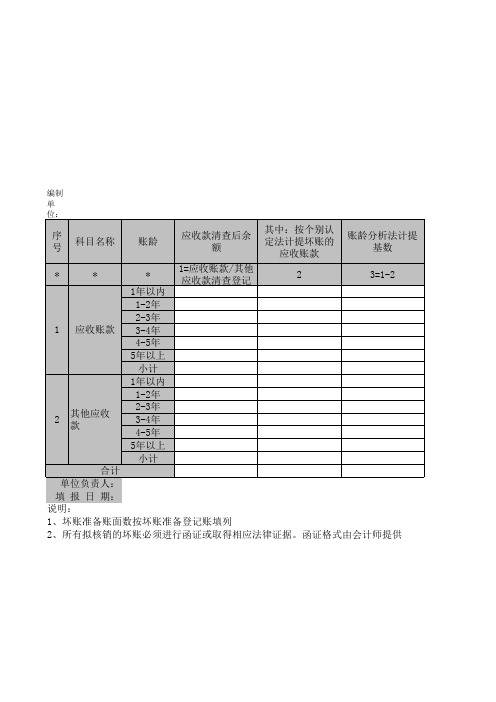 坏账准备清查明细表(XLS格式)模板范文