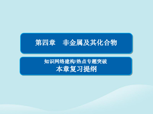 高中化学第四章非金属及其化合物本章复习提纲课件新人教版必修1