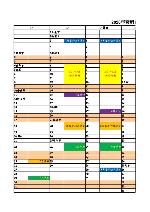 2020年营销部重要工作时间截点表及内容要求