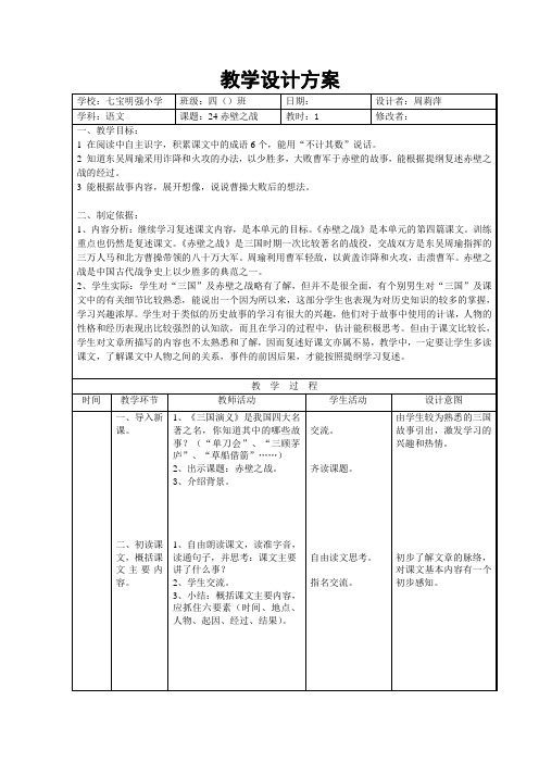 24赤壁之战