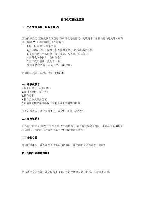 出口收汇一般流程