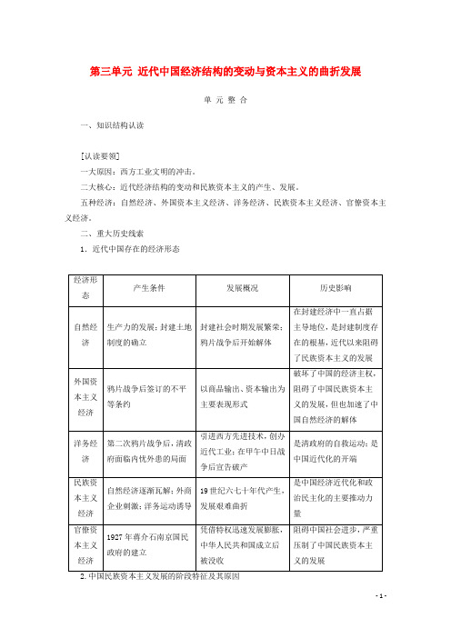 高中历史第三单元单元整合教学案新人教版必修2