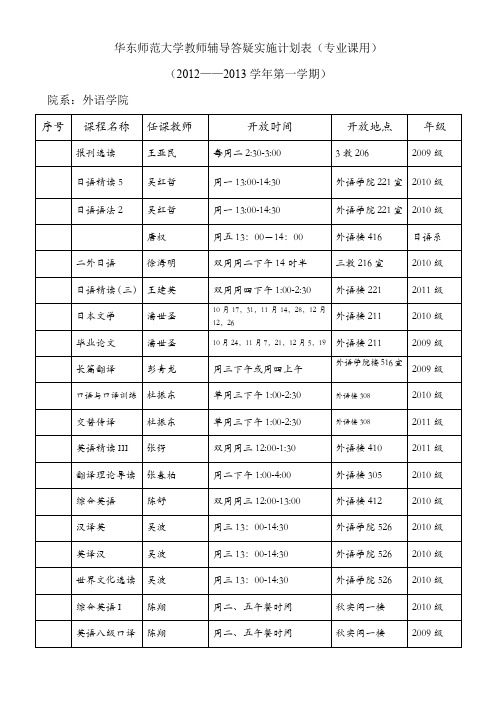 华东师范大学教师辅导答疑实施计划表专业课用