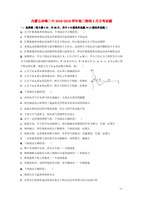 内蒙古赤峰二中2018_2019学年高二物理4月月考试题