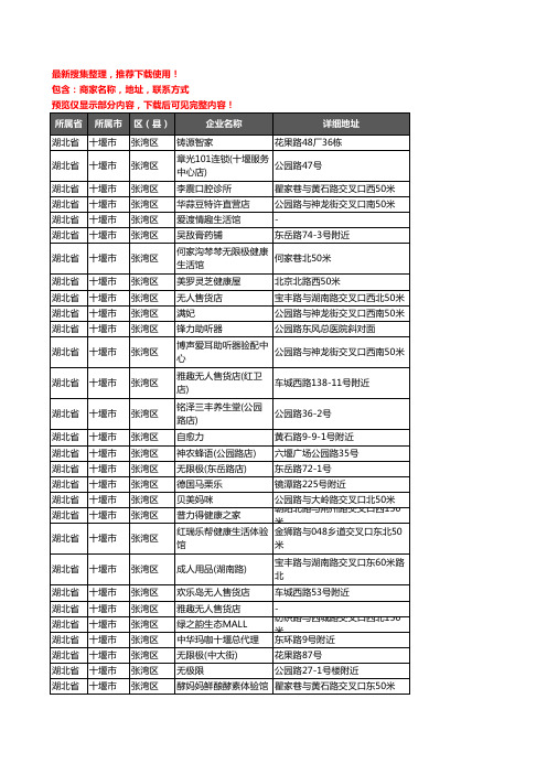 新版湖北省十堰市张湾区保健品企业公司商家户名录单联系方式地址大全61家