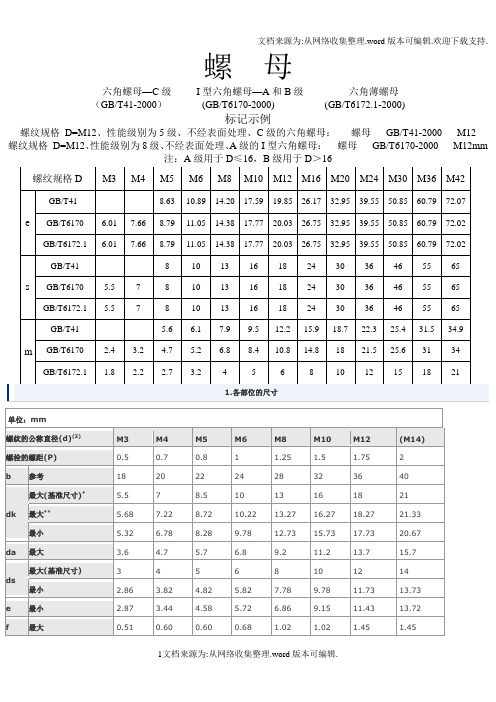 内六角螺栓及螺母尺寸表