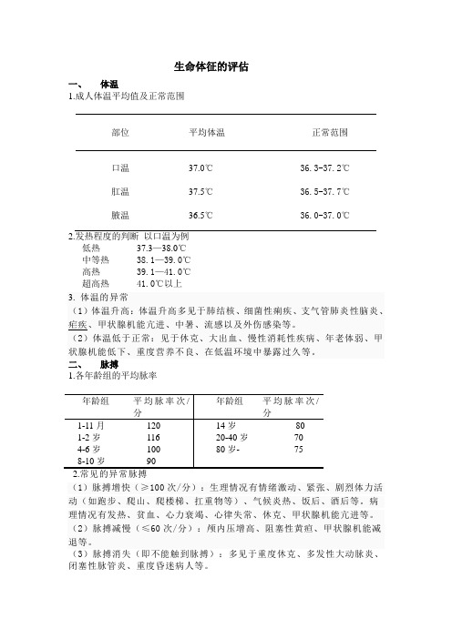 生命体征的评估