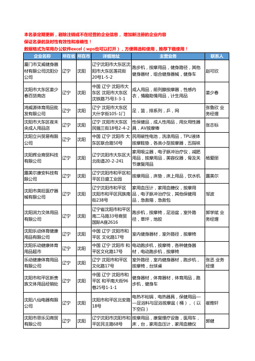 2020新版辽宁省按摩用品工商企业公司名录名单黄页大全64家
