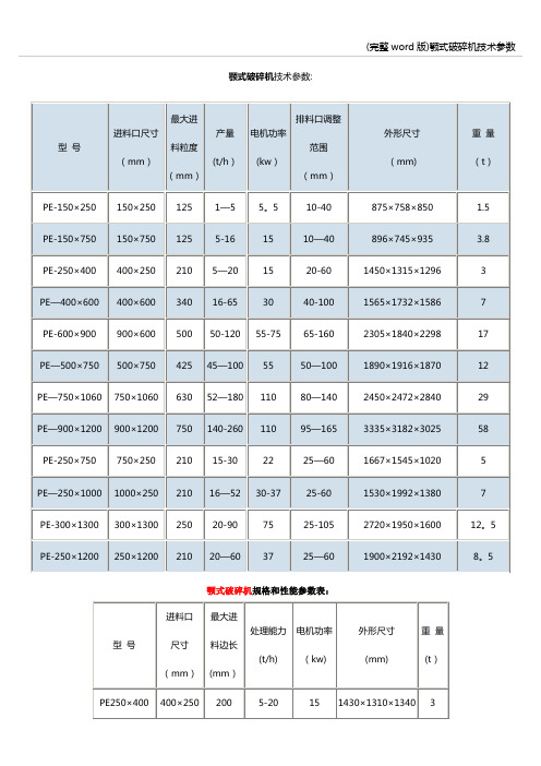 (完整word版)颚式破碎机技术参数