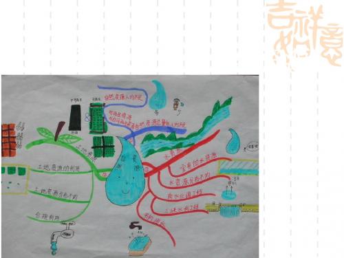 人教版八年级地理上册《自然资源总量丰富人均不足》课件