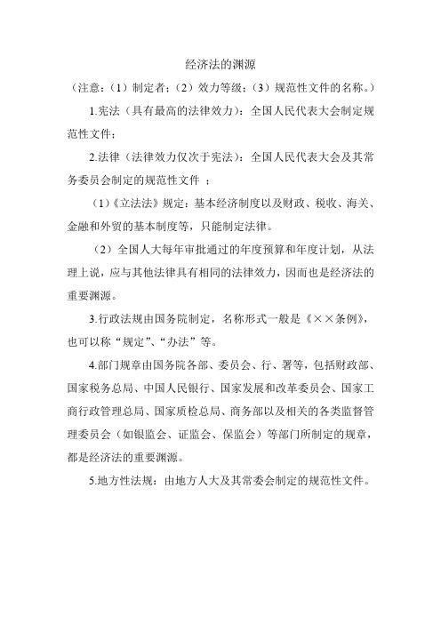经济法的渊源