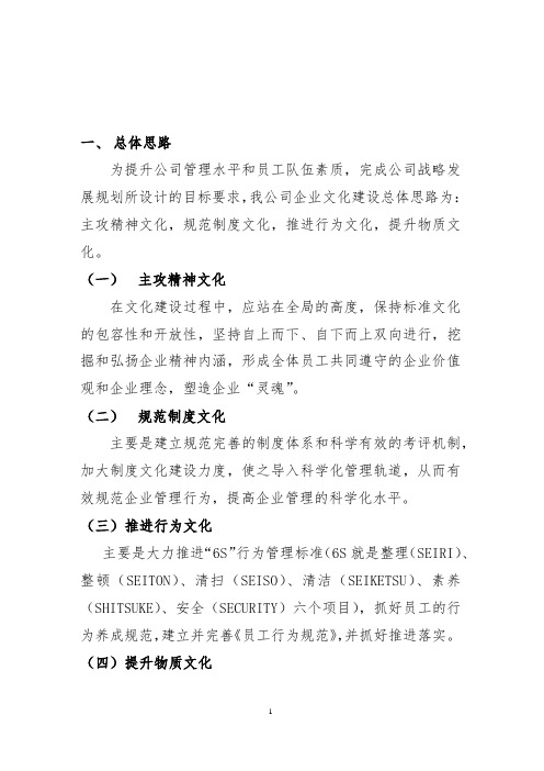 文化宣传操作参考一