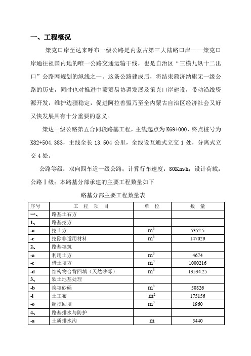 策呼公路路基工程施工组织