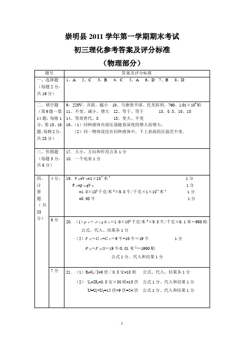 2012上海崇明县物理一模考答案