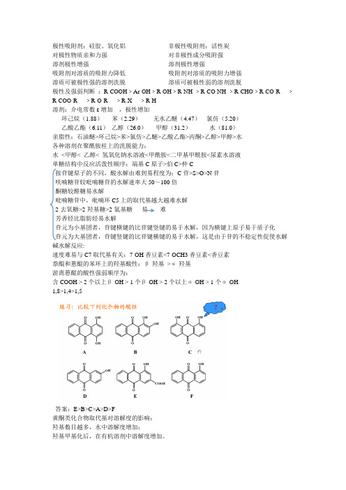 (完整版)天然药物化学各种极性比较