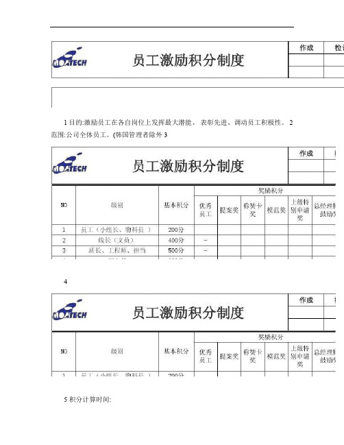 员工激励积分制度