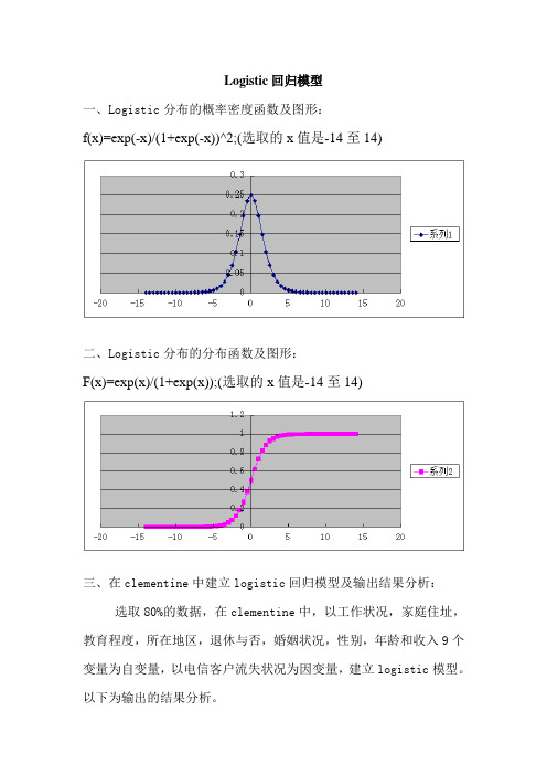 Logistic回归模型分析