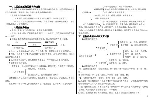动物和人的生殖和发育精心总结版