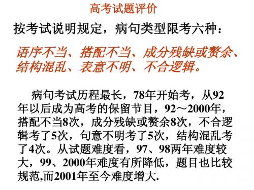 13年高考语病题回眸下列没有语病的一句是()(92年)