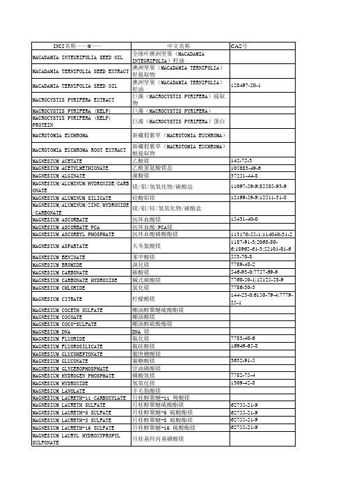 2007中英对照成分表