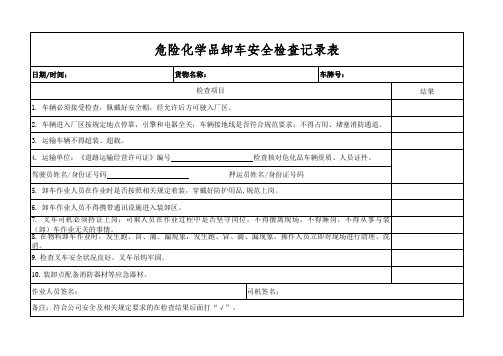 危险化学品卸车安全检查记录表