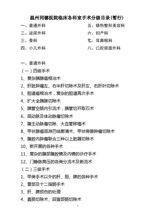 甘肃省临床各科室手术分级目录(暂行)