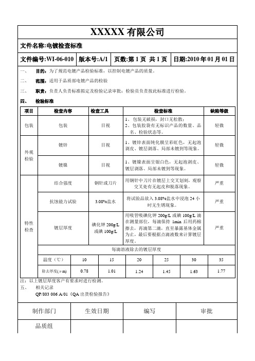 电镀检查标准