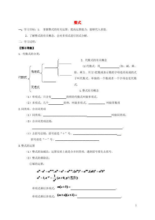 江苏省镇江句容市中考数学一轮复习 整式学案(无答案)